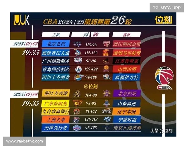 曼城尤文G组迎上上签末轮争第一实力对决 曼城尤文G组迎上上签末轮争第一实力对决